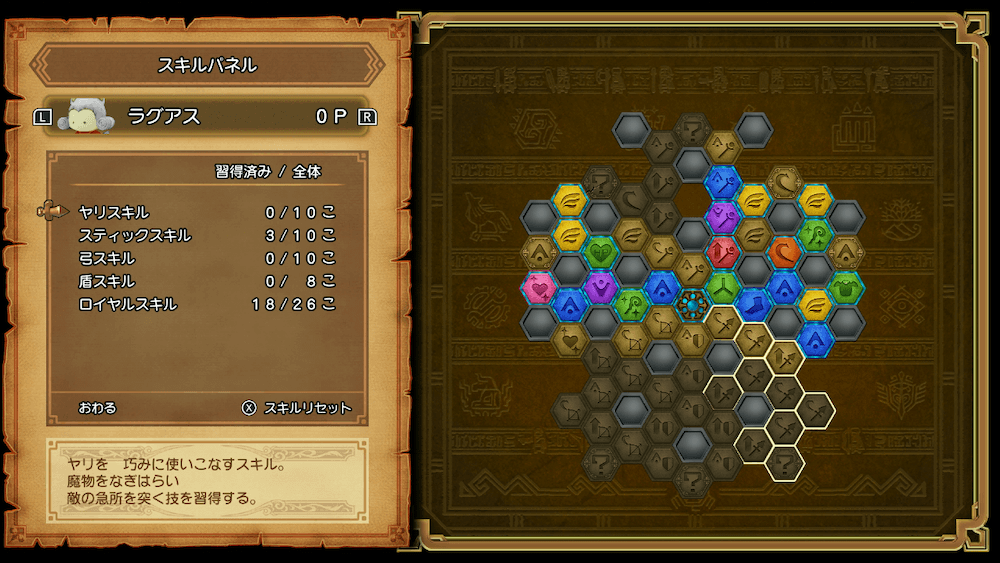 ラグアスのスキルパネル