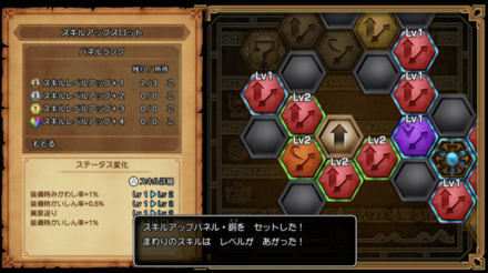 スキルアップパネル