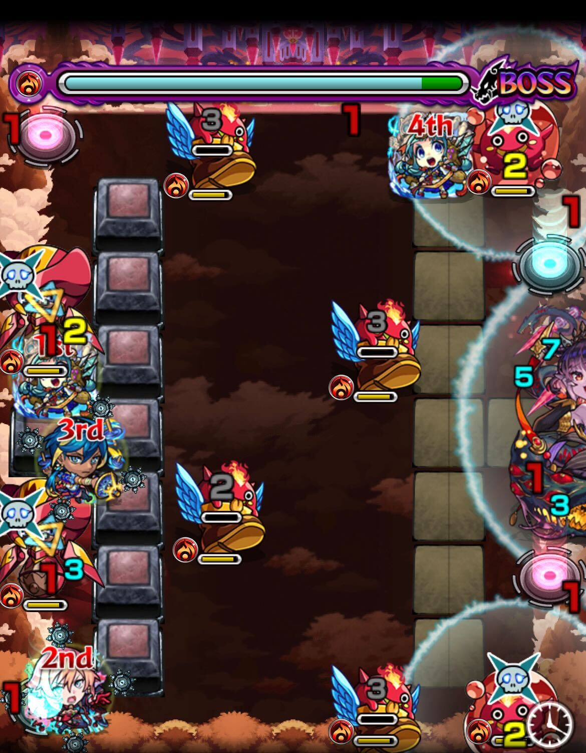 パンデモニウム ボス1