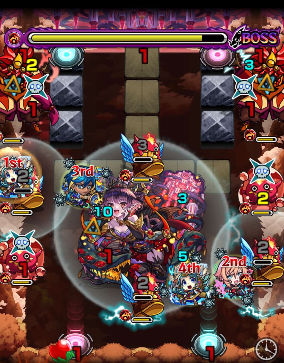 パンデモニウム ボス3