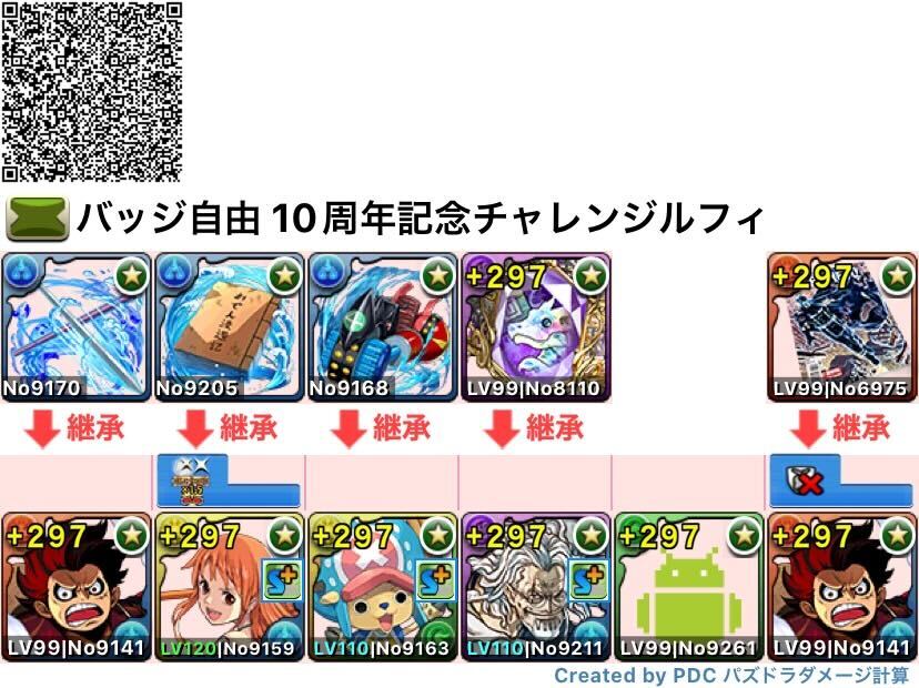 パズドロイド編成ルフィパ