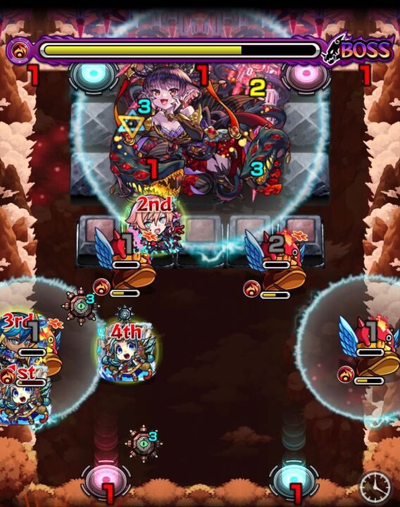 パンデモニウムボス3クロスドクロ処理後