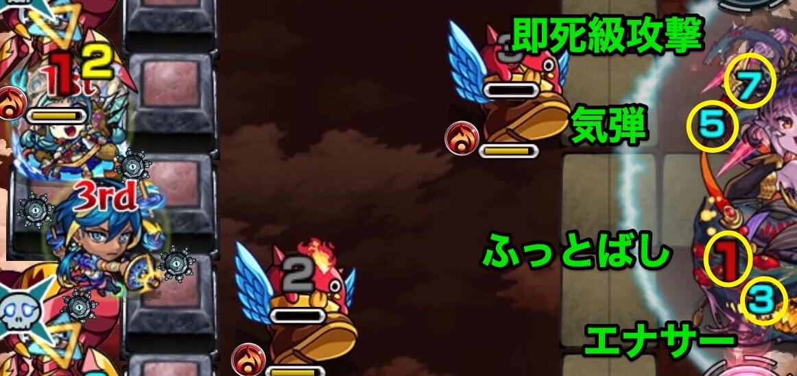 火パンデモニウム ボス1 攻撃パターン