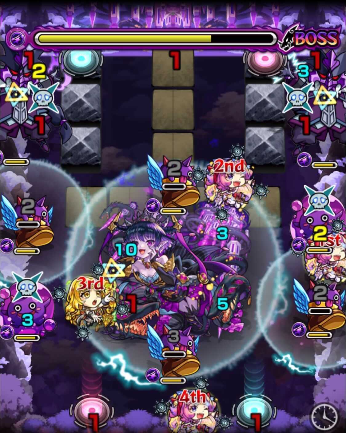 闇パンデモニウム ボス3