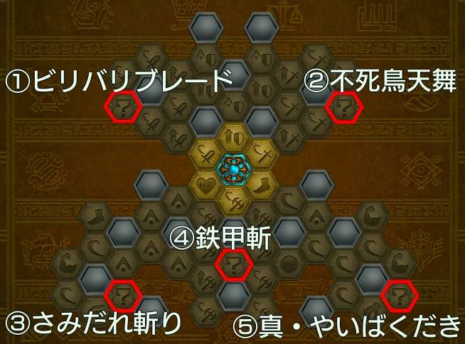 ヒューザ？パネル