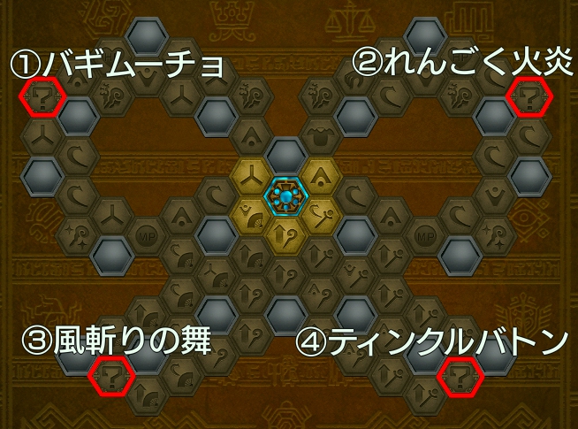 フウラ？パネル