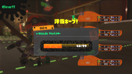 ランクが高い方は評価が上がらない