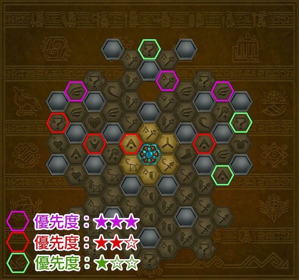 ラグアスおすすめ