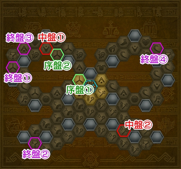 フウラおすすめ