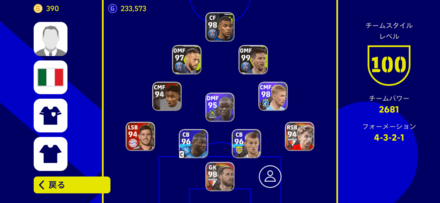 4-3-2-1のフォーメーション画像