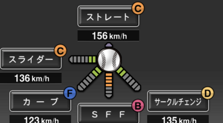 アルカンタラ(阪神)画像