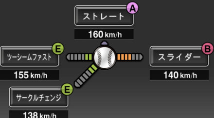 エスコバー画像