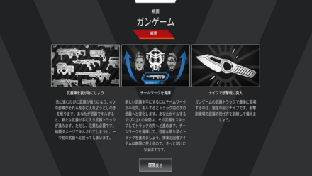 ガンゲームルール