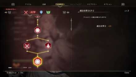 攻撃・防御・補助の3種類に分類される