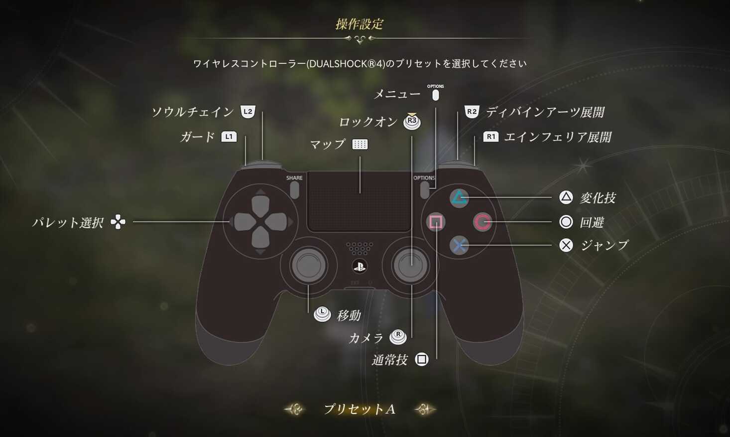 操作方法プリセットA