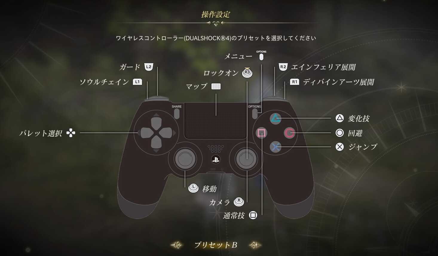 操作方法プリセットB