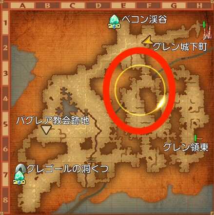 ギズモの出現場所