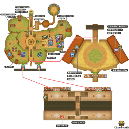 メギストリスの都全体