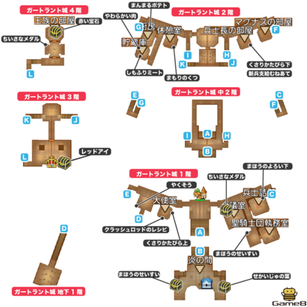 ガートラント城全体