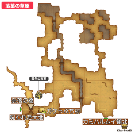 落葉の草原全体