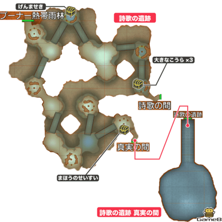 詩歌の遺跡全体