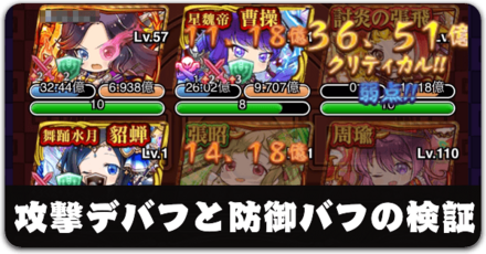 被ダメージを軽減するバフ