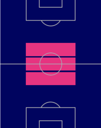 TPタンギ・ヌドンベレ(9/22)の適正ポジション