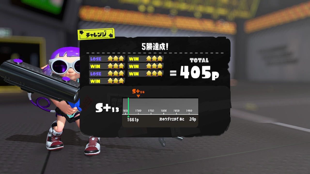 S+表彰ポイント