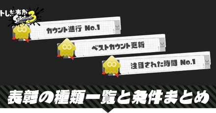 表彰アイキャッチ