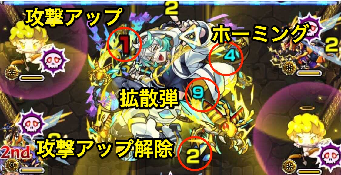 ゼクス攻撃パターン