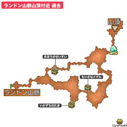 ランドン山脈山頂付近過去全体