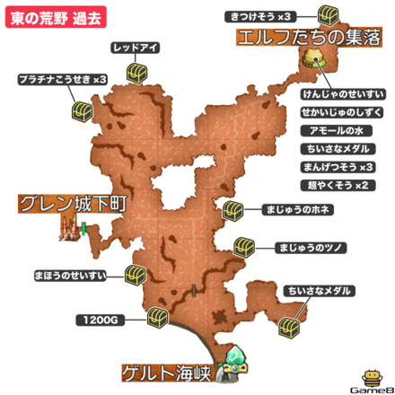 東の荒野過去全体