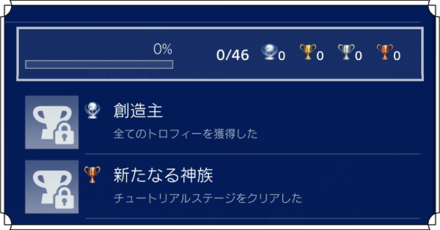 トロフィーの獲得条件