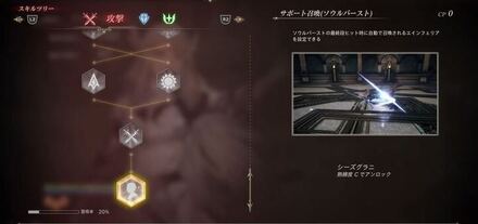 スキルツリー解放