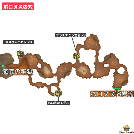 ボロヌスの穴全体