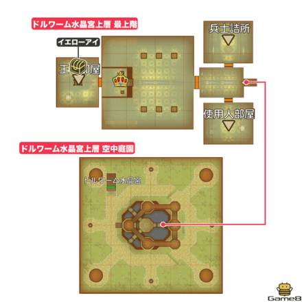 ドルワーム水晶宮上層全体