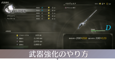 武器強化のやり方