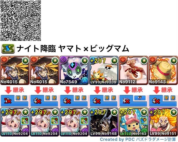 ヤマト×ビッグマム