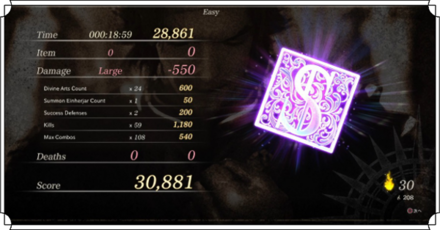 Sランクを取るコツ