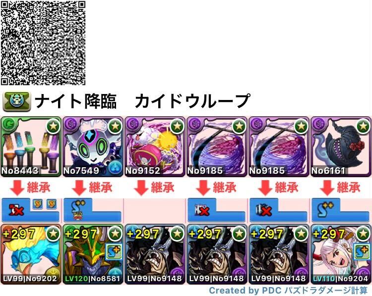 カイドウループ