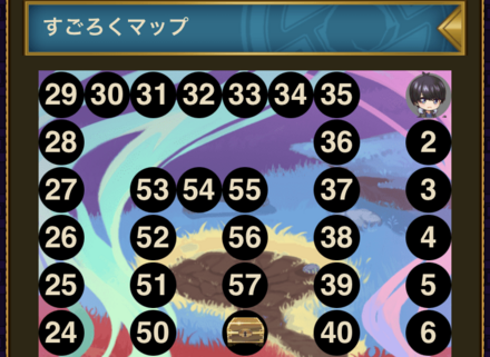 サイコロを集めてすごろくを進めよう