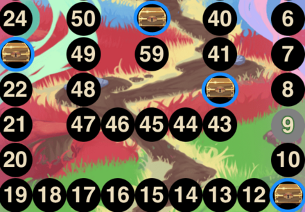 ピタリ賞を確認する