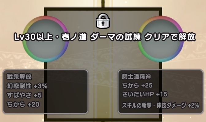 ダーマの試練クリアが必要になる場所もある