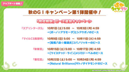 秋のG1キャンペーン