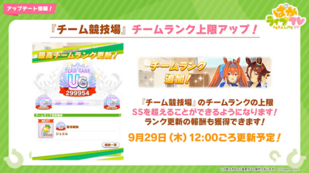 チーム競技場のランク上限アップ