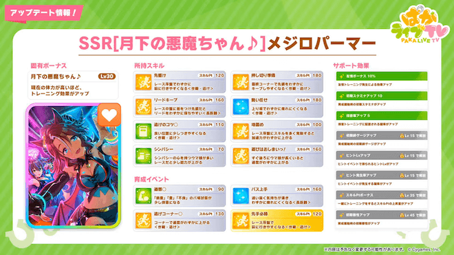 SSRメジロパーマー登場予定