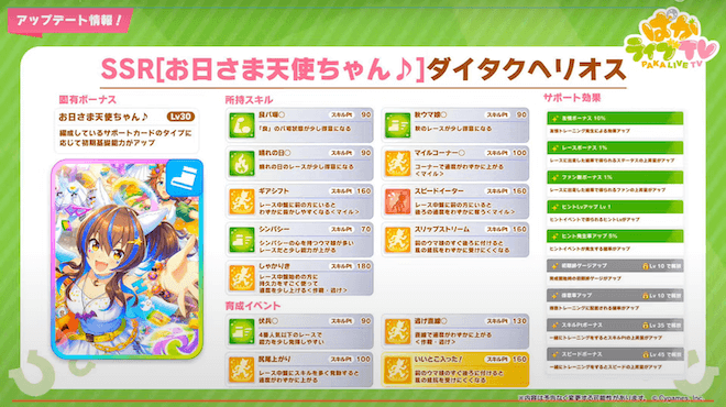 新サポSSRメジロパーマー登場予定