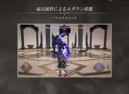 大ダウン状態にする方法