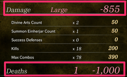 ゲームオーバーにならないことを意識する