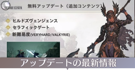 アップデートの最新情報